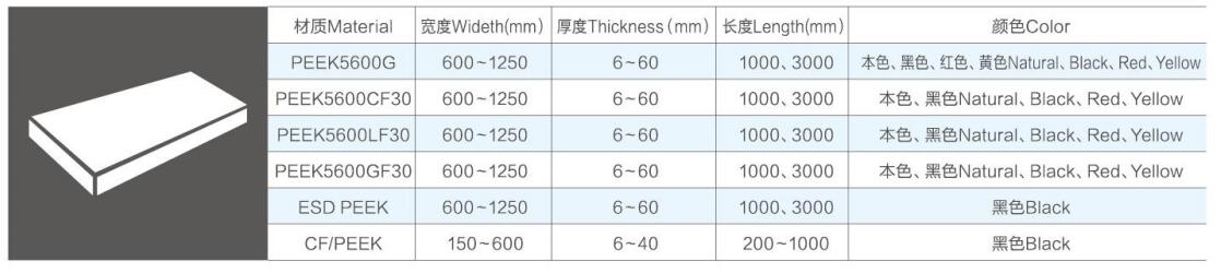 PEEK sheet